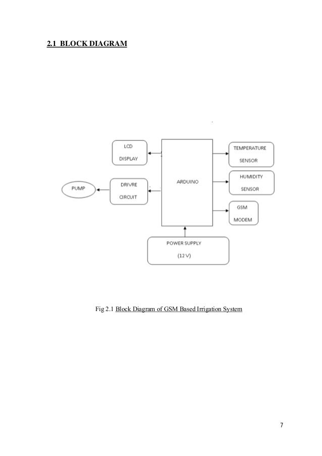 create arduino mega wiring diagram arduino panel create arduino mega wiring diagram arduino panel